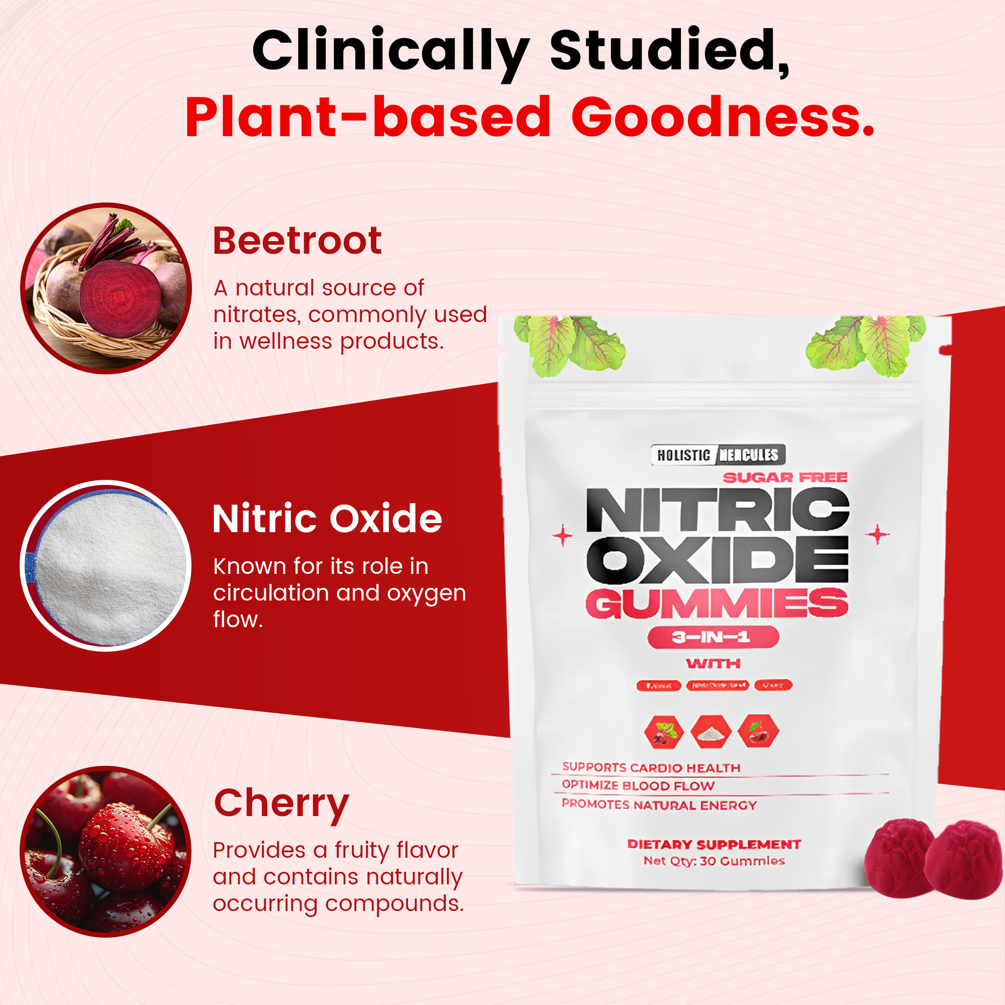 Nitric Oxide Gummies