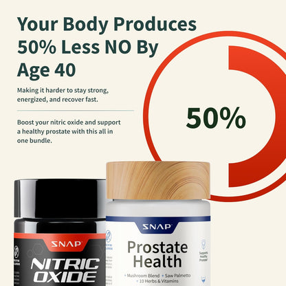 Nitric Oxide Booster 60ct + Prostate Health Bundle