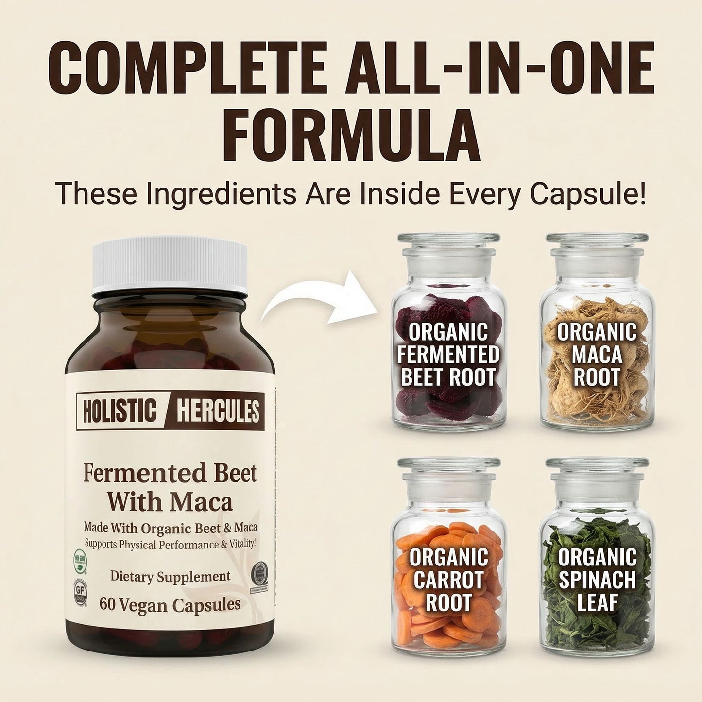 Fermented Beet and Maca Capsules