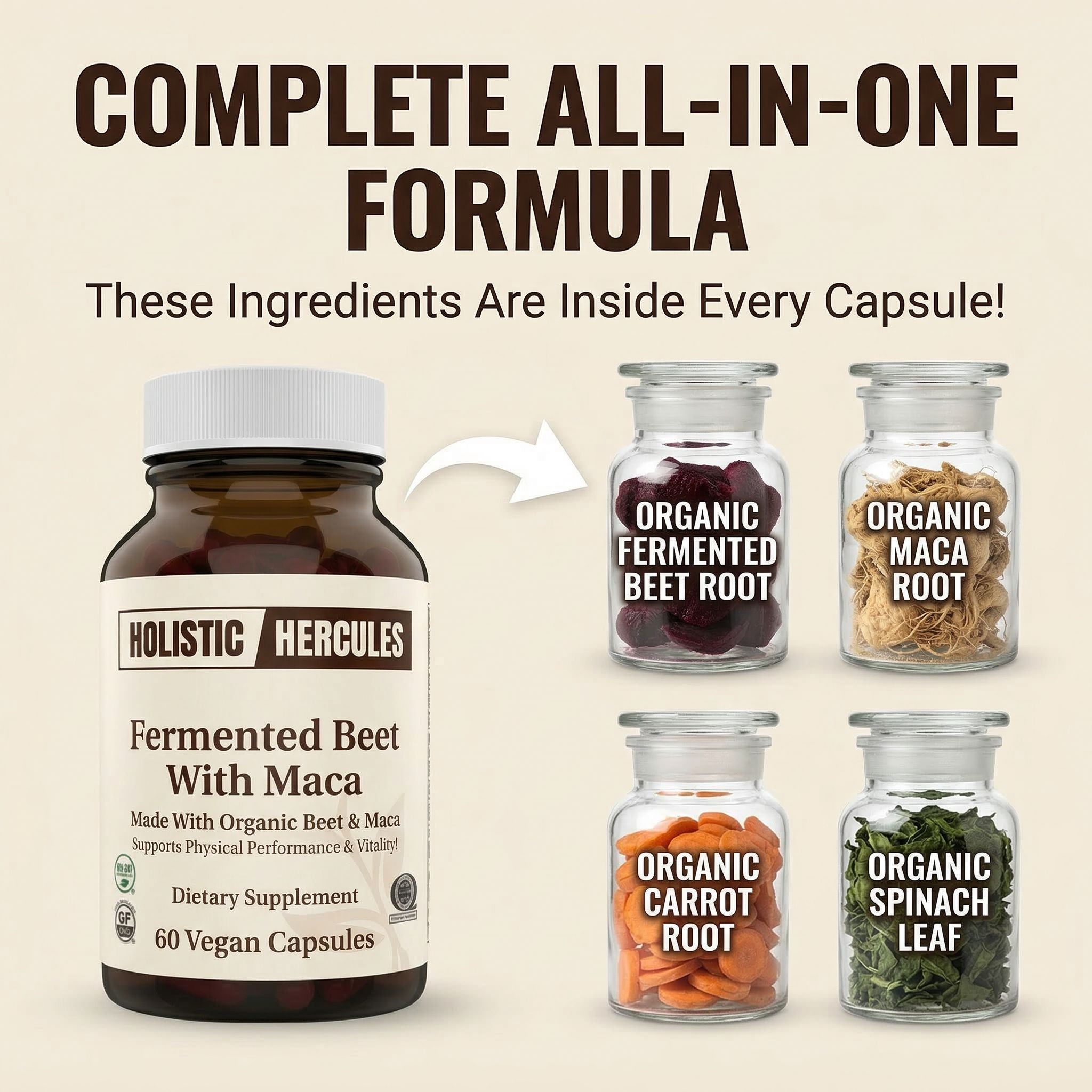 Fermented Beet and Maca Capsules
