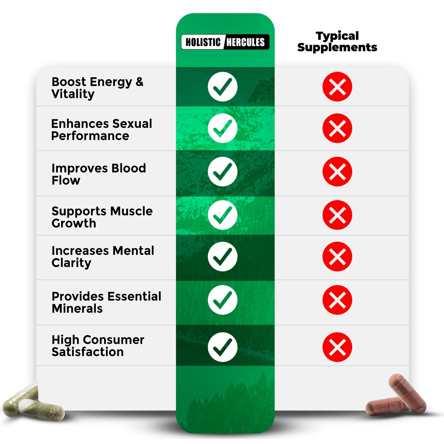 HerculesBlend™ Sea Moss & Shilajit Power Bundle (Page 2)