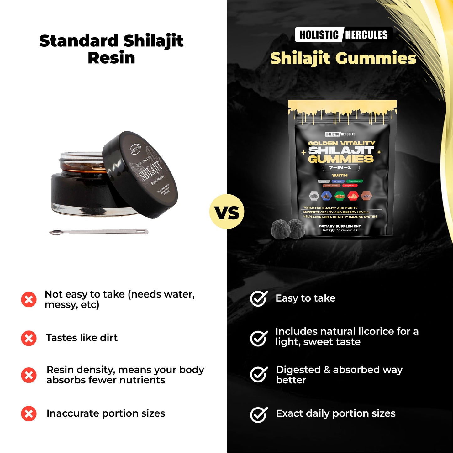 Golden Vitality Shilajit Gummies