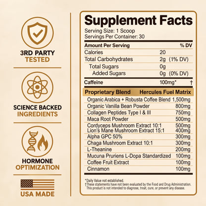 Hercules Fuel Coffee