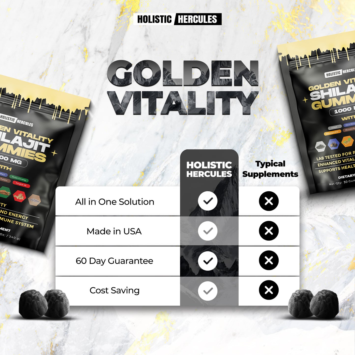 Golden Vitality Shilajit Gummies