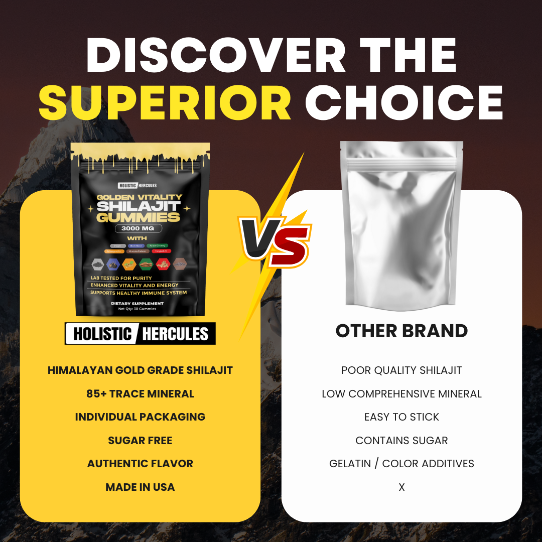Hercules Shilajit Gummies