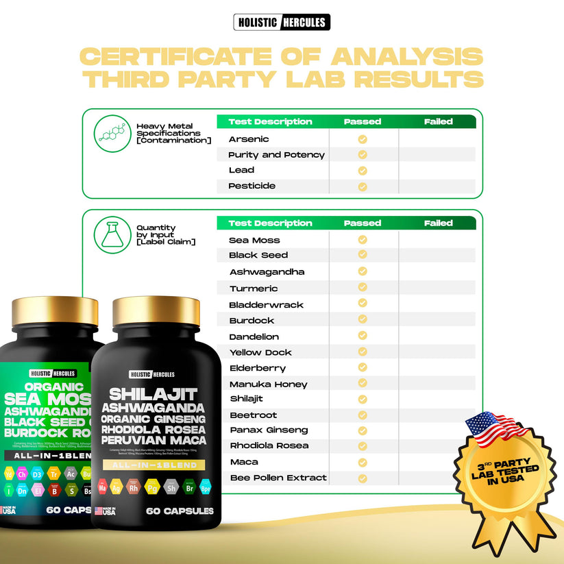 Certificate of analysis of holistic supplements, displaying third-party lab test results for contamination and ingredient quantities.