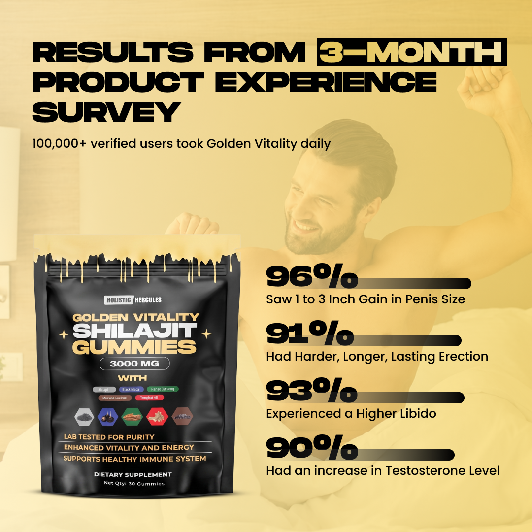 Golden Vitality Shilajit Gummies (SALE)