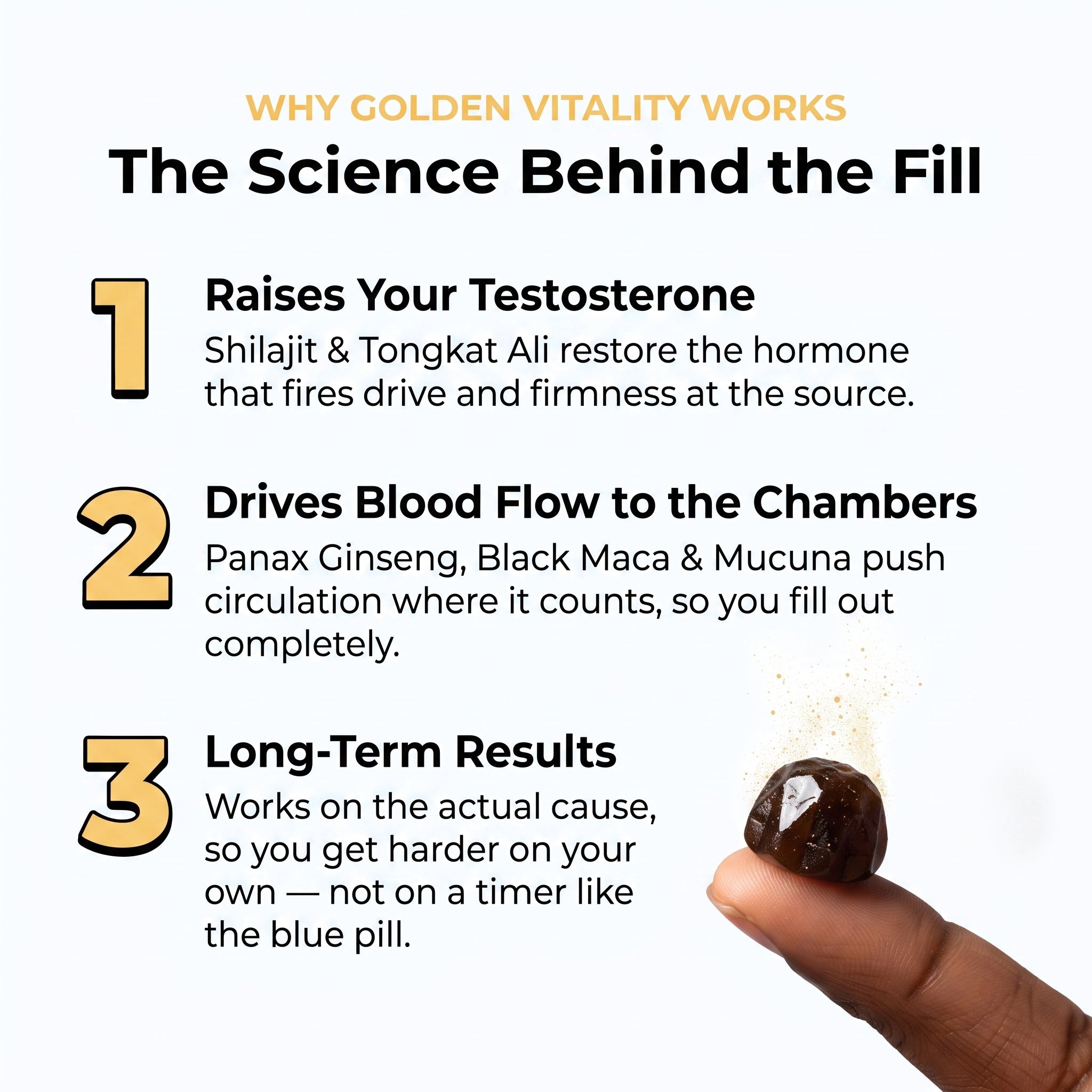 Golden Vitality Gummies