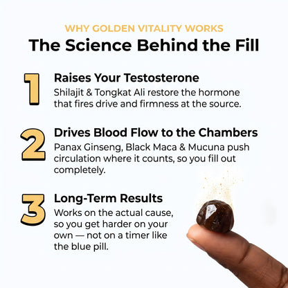 Golden Vitality Gummies